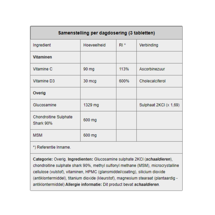 Joint Support Formula - 120 Tabletten - Combinatie Glucosamine en Chondroitine - Ondersteunt aanmaak van kraakbeen, werkt tegen slijtage